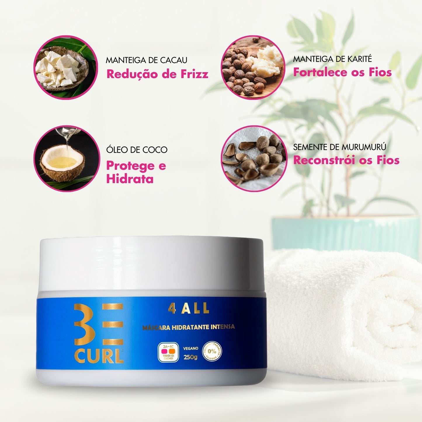 KIT Sérum de Brilho + Máscara Hidratação Intensa Be Curl