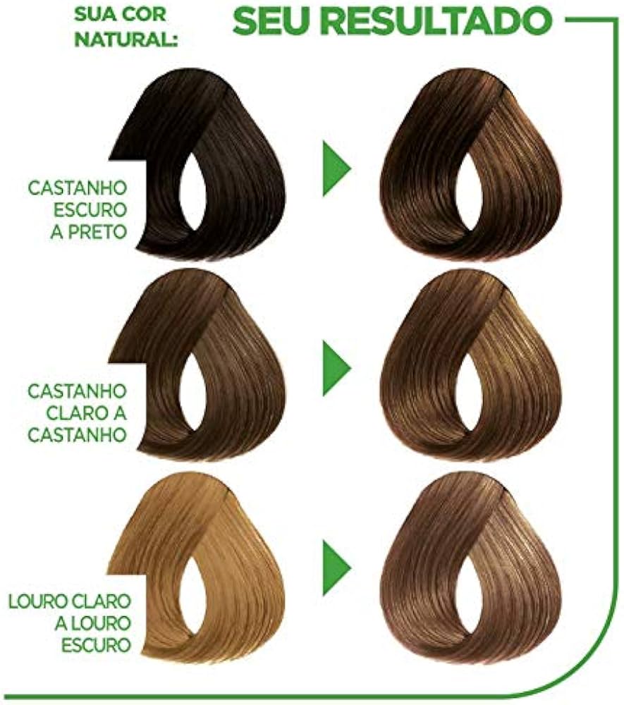NUTRISSE Coloração Kit 6.1 Café Gelado 45g